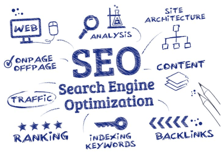 Read more about the article Best SEO Service Nashville TN: Boost Your Web Presence!
