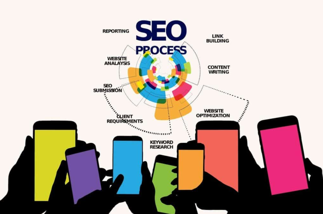 Read more about the article SEO Services Near Me Katy: Boost Your Online Presence