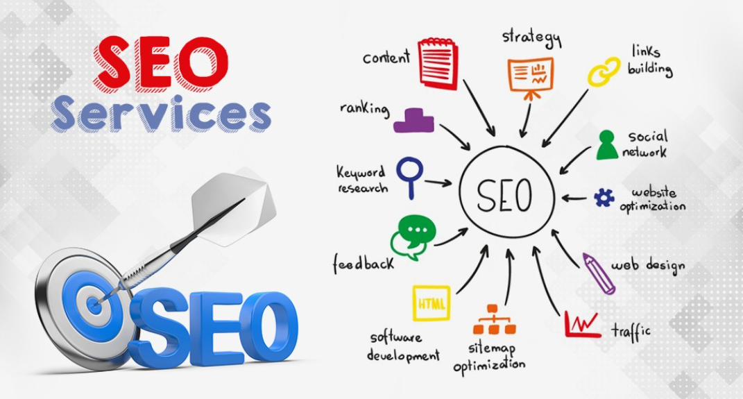 You are currently viewing SEO Services Middletown DE: Boost Your Online Presence!